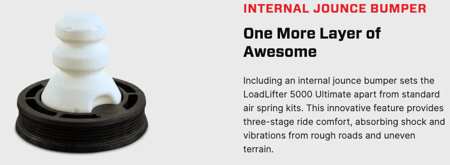 Air Lift LoadLifter 5000 Ultimate Air Spring Kit (2022-Current) - Image 6