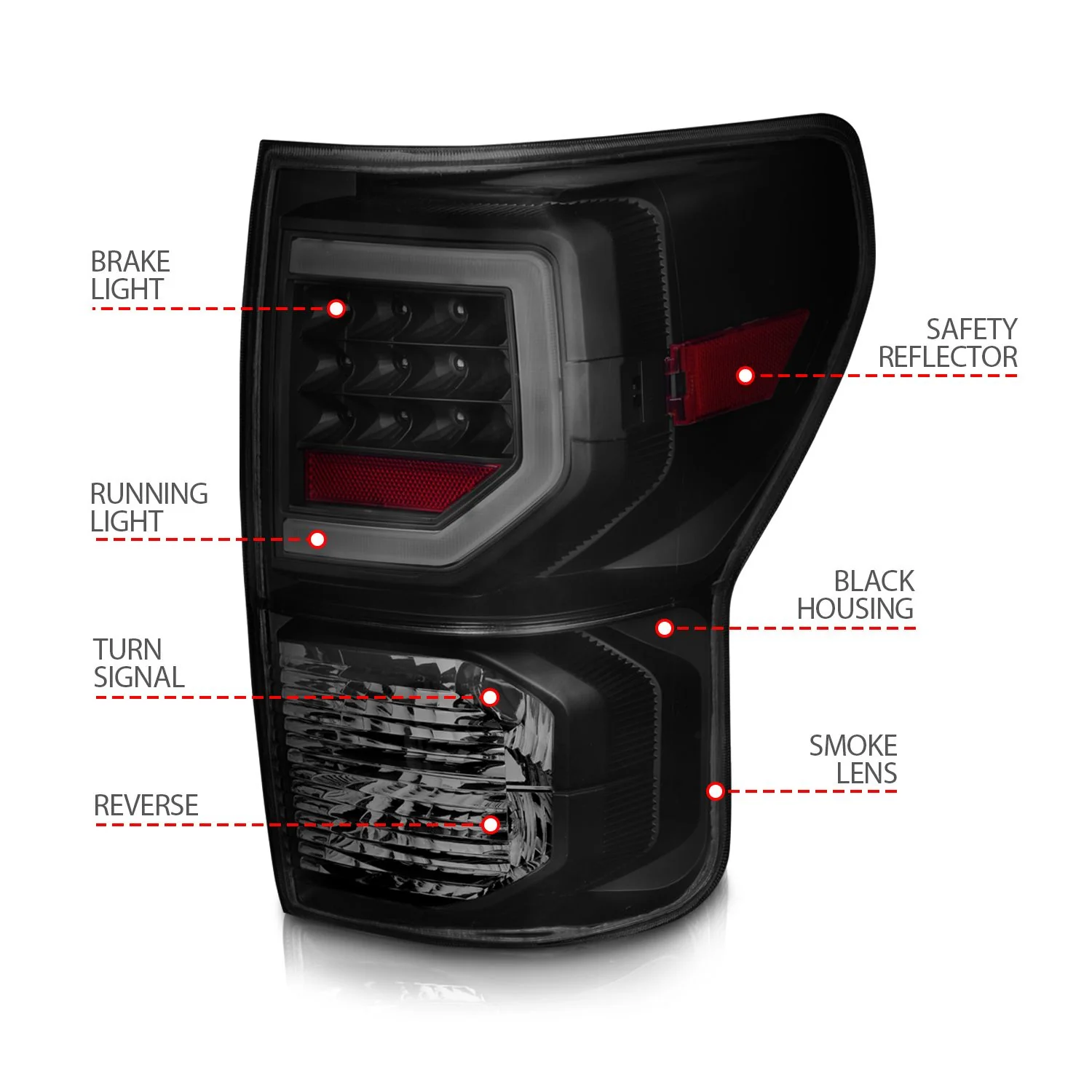 Anzo LED Plank Style Black Smoke Tail Lights For Tundra (2007-2013) - Image 3
