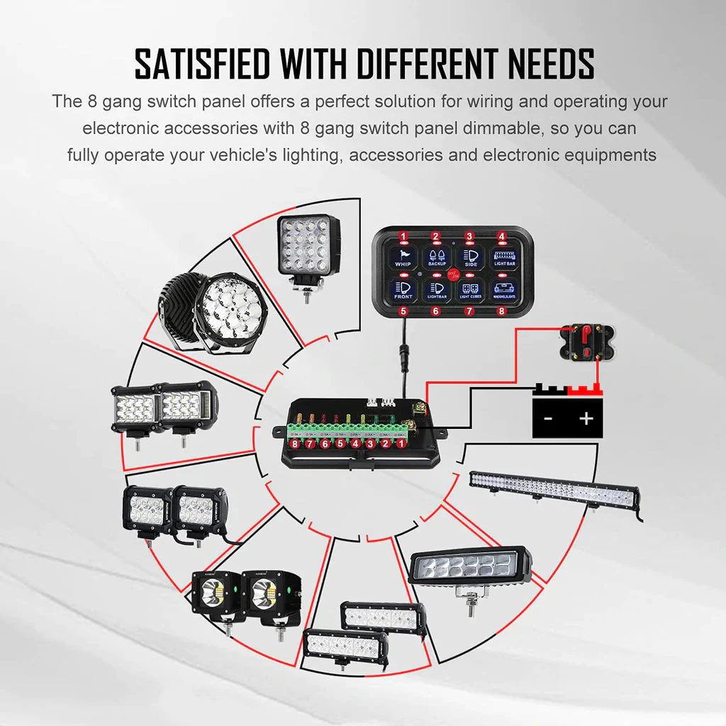 Auxbeam 8 Gang LED Switch Panel Kit (One-Sided) - Image 5