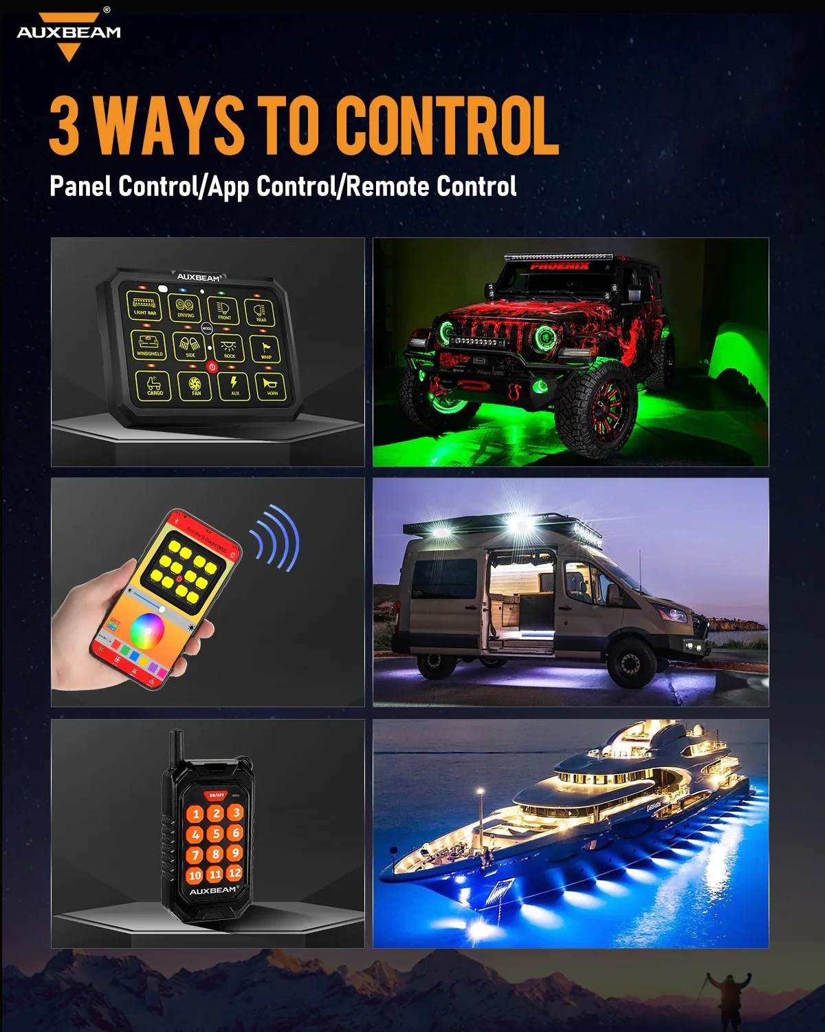 Auxbeam AC-1200 RGB Switch Panel (One-Sided Outlet) - Image 3