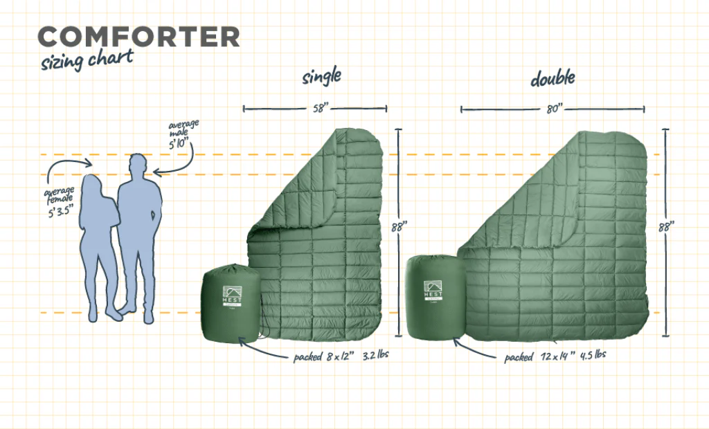 Hest Comforter - Image 3