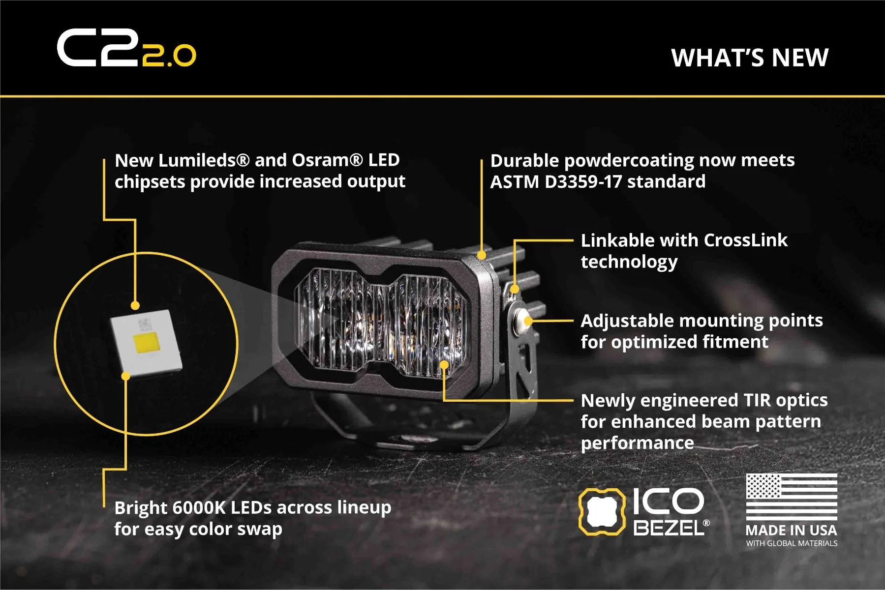 Diode Dynamics C2 2.0 SAE Yellow Max LED Pod (pair) - Image 5