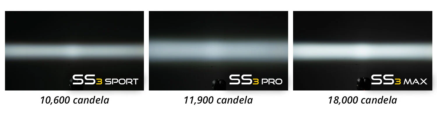 Diode Dynamics SS3 LED Fog Light Kit For Tundra (2014-2021) - Image 5