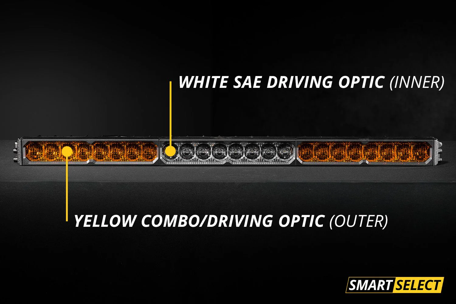 Diode Dynamics SS30 Dual-Color LED Light Bar For Tundra - Image 4