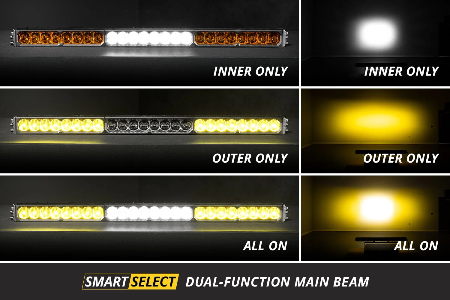 Diode Dynamics SS40 Dual-Color LED Light Bar For Tundra - Image 3