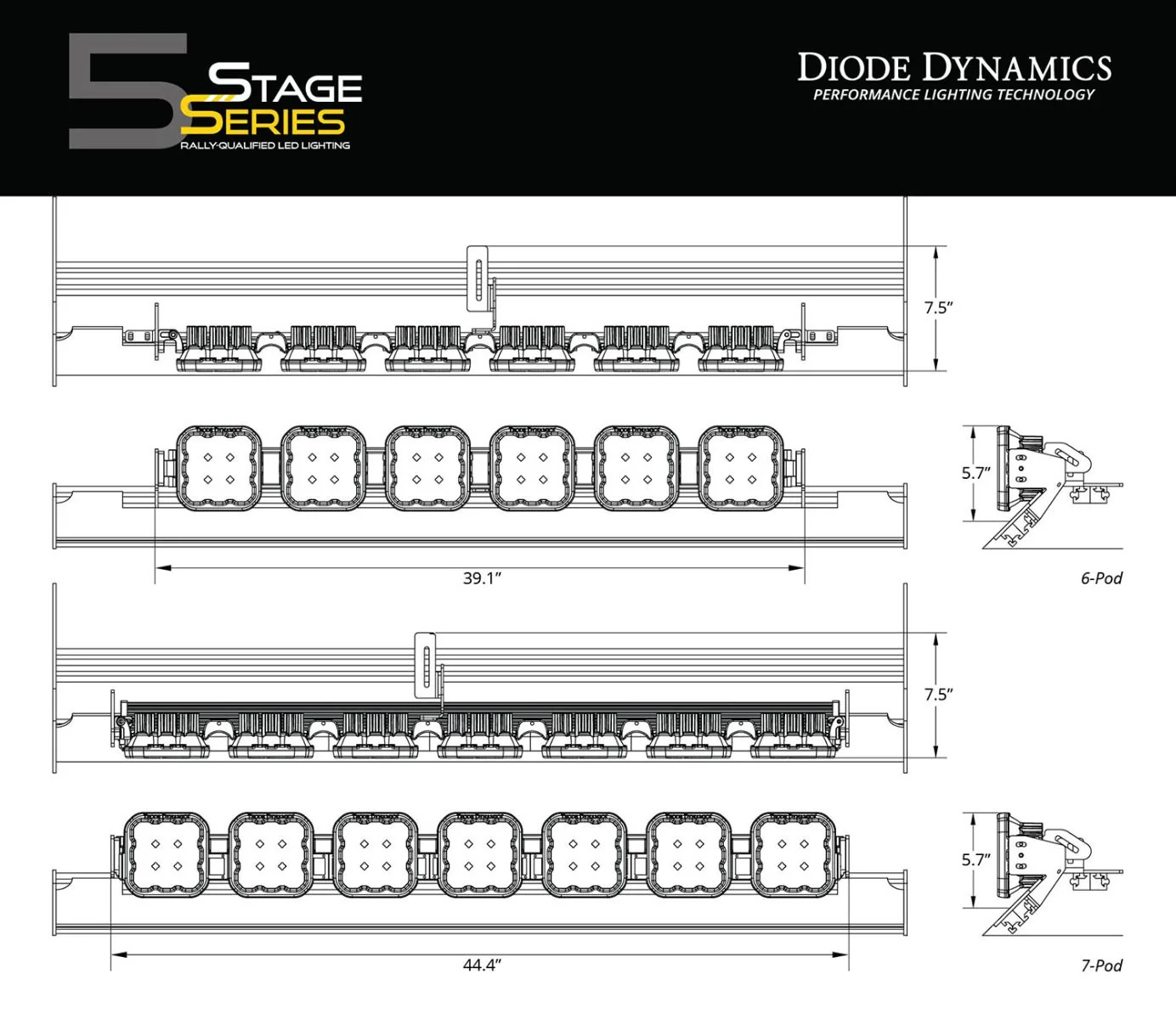 Diode Dynamics SS5 Crosslink Light Bar Mounts For Sherpa/Prinsu Racks - Image 3