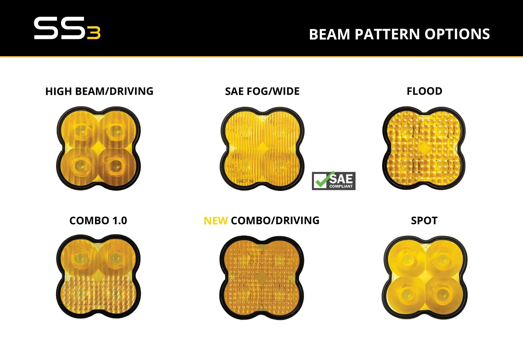 Diode Dynamics Yellow Lens For SS3 Pods (one) - Image 4