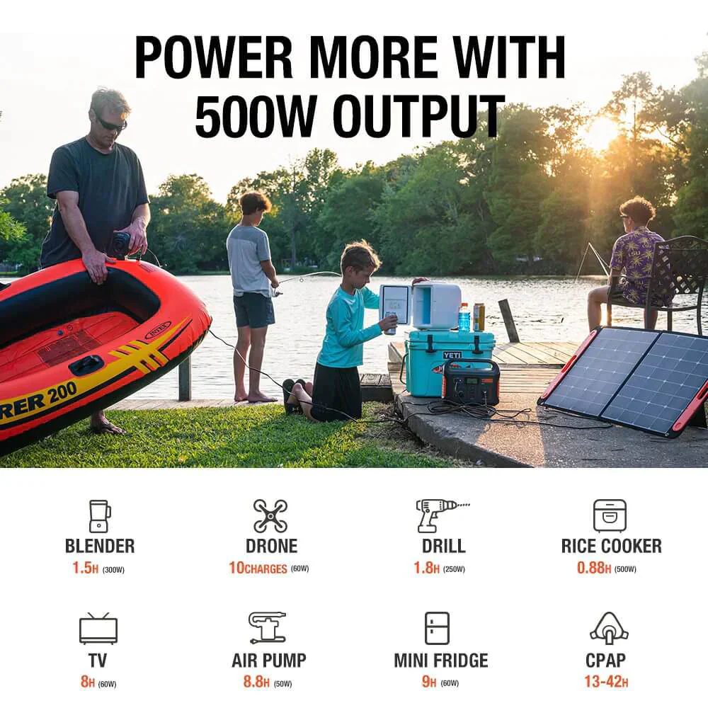 Jackery Explorer 550 Portable Power Station - Image 3