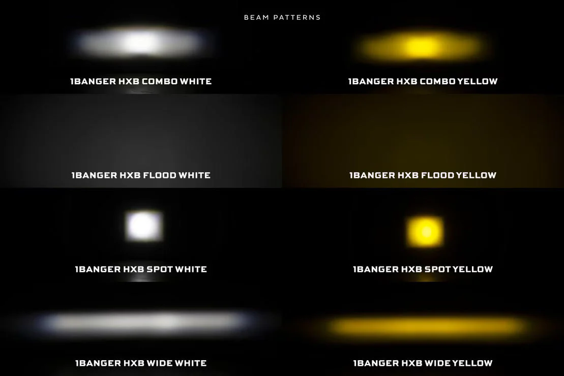 Morimoto 1 Banger LED Pods: HXB Spot Beam - Image 2