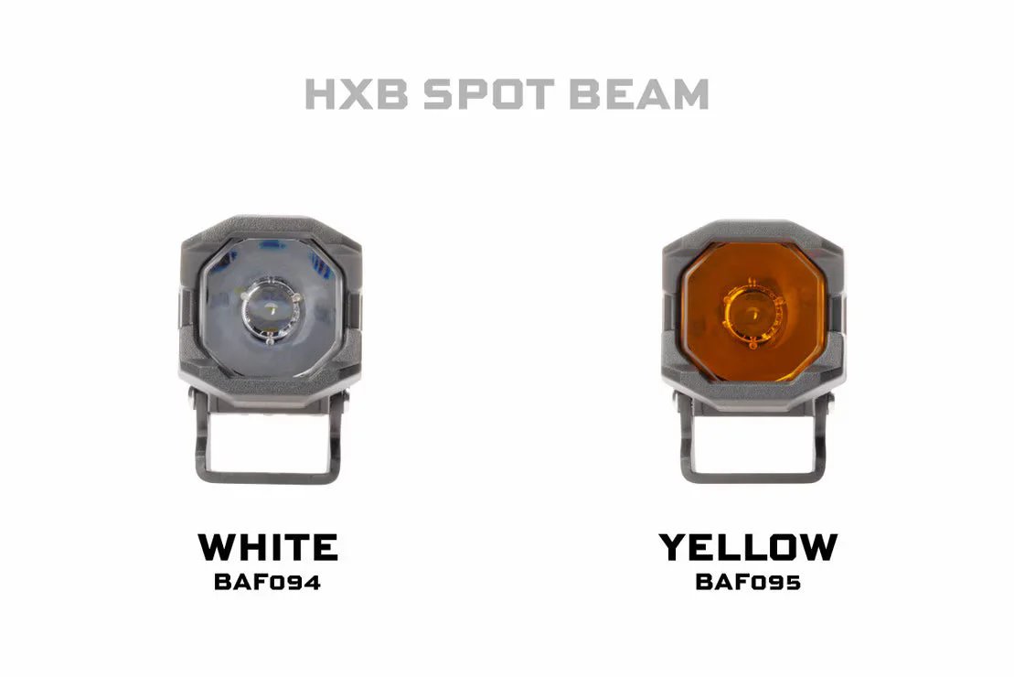 Morimoto 1 Banger LED Pods: HXB Spot Beam - Image 3