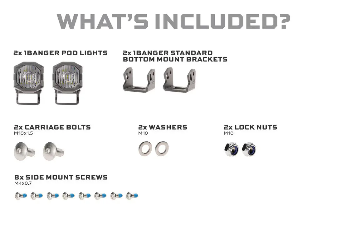 Morimoto 1 Banger LED Pods: HXB Spot Beam - Image 4