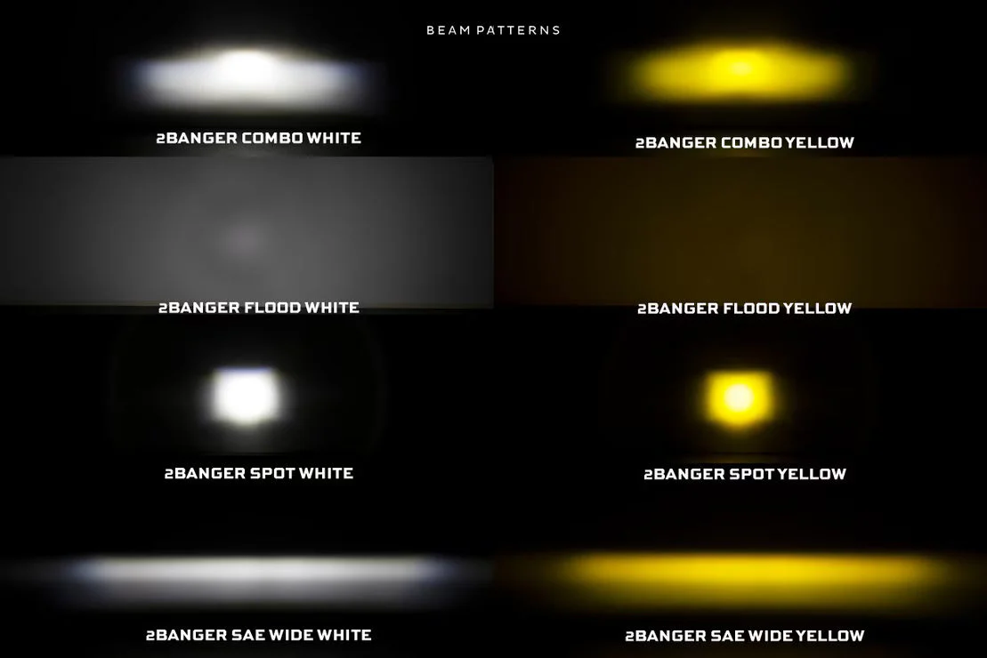 Morimoto 2 Banger LED Pods: NCS Combo Beam - Image 2