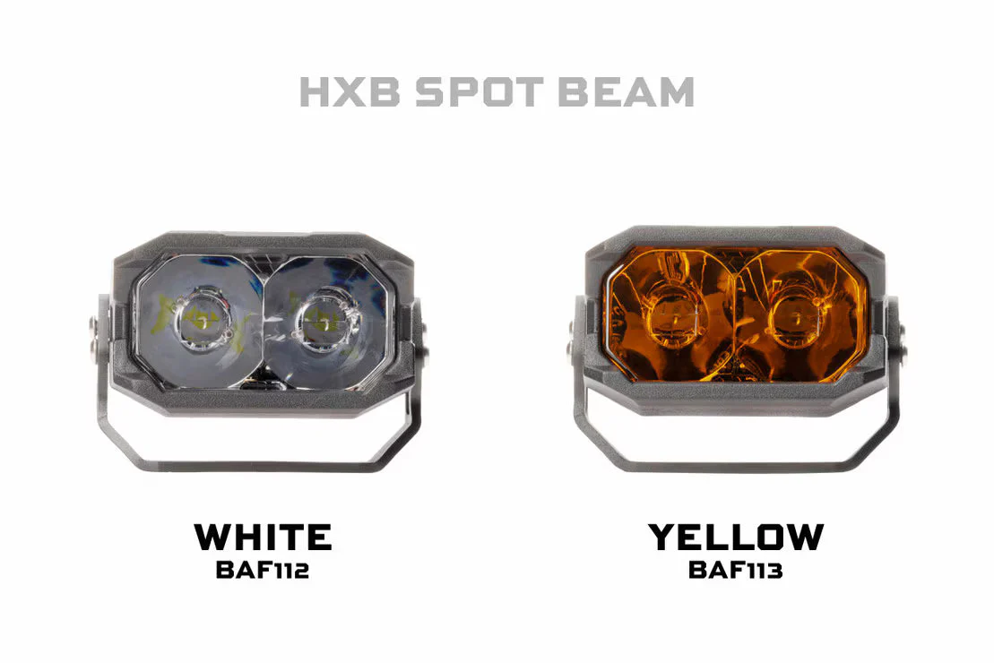 Morimoto 2 Banger LED Pods: HXB Spot Beam - Image 3