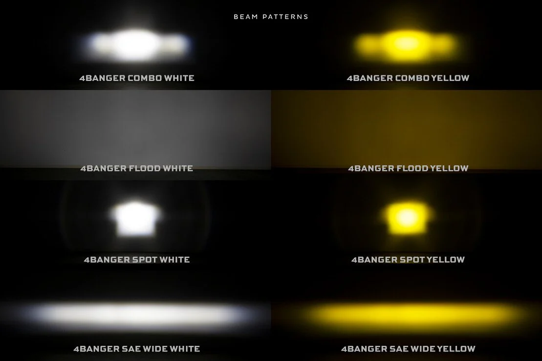 Morimoto 4 Banger LED Pods: HXB Flood Beam - Image 2