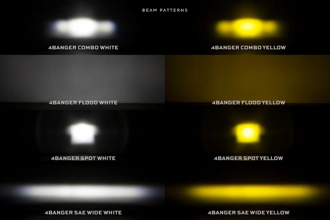 Morimoto 4 Banger LED Pods: NCS Flood Beam - Image 2