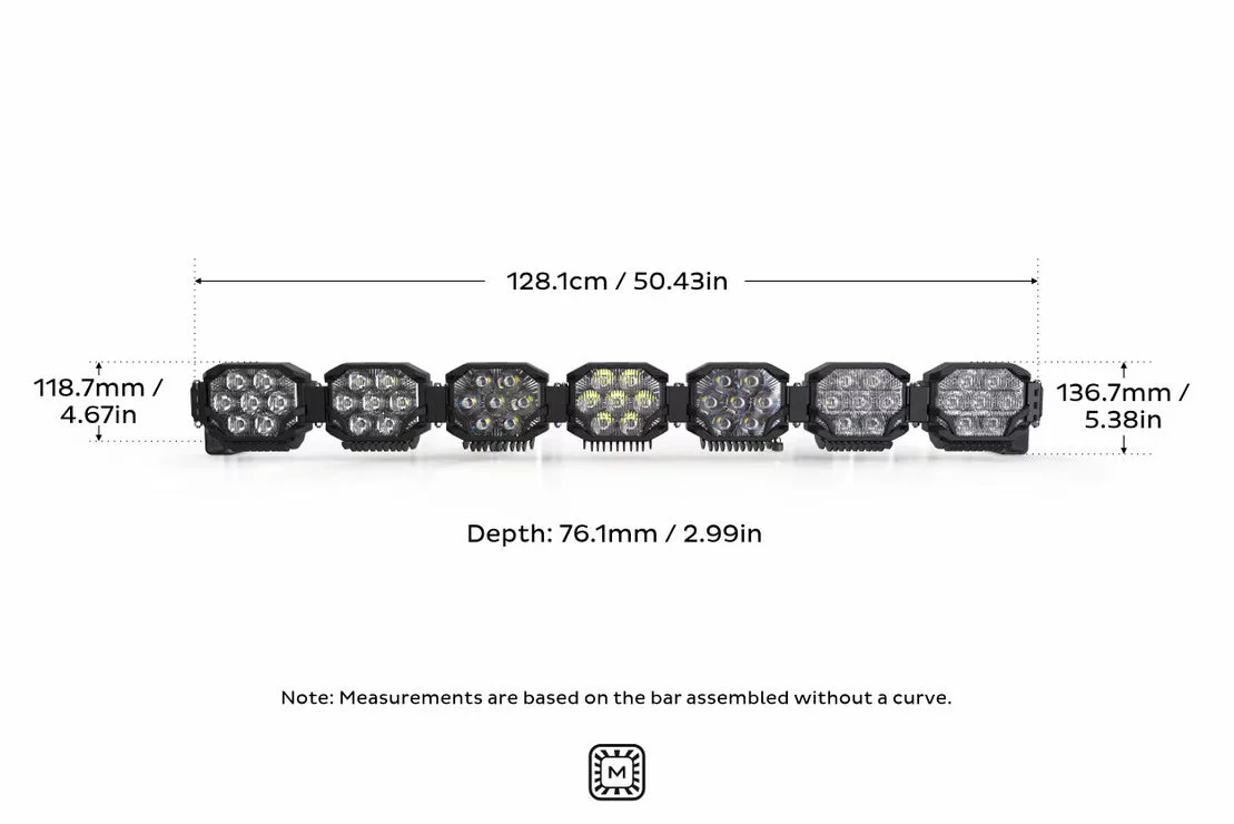 Morimoto Big Banger Bar: 7 Pod / 50.5" - Image 7