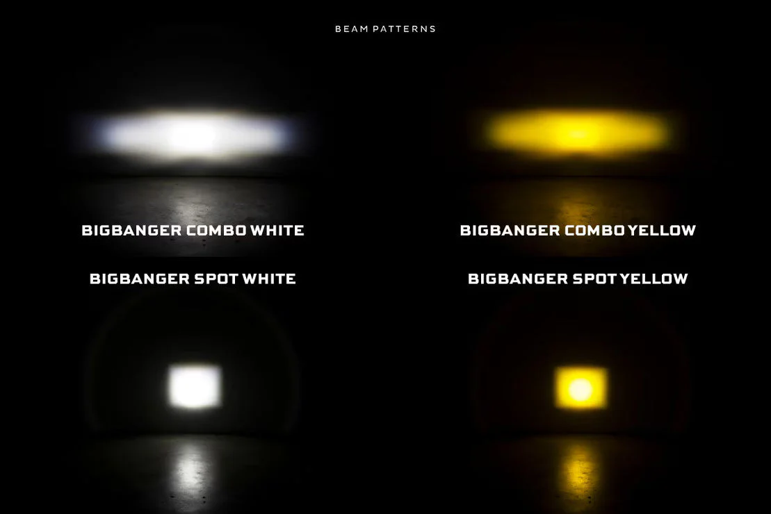 Morimoto BigBanger LED Pods: NCS Combo Beam - Image 2