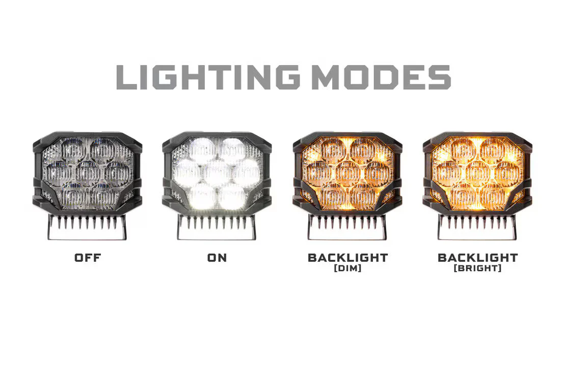 Morimoto BigBanger LED Pods: NCS Combo Beam - Image 5