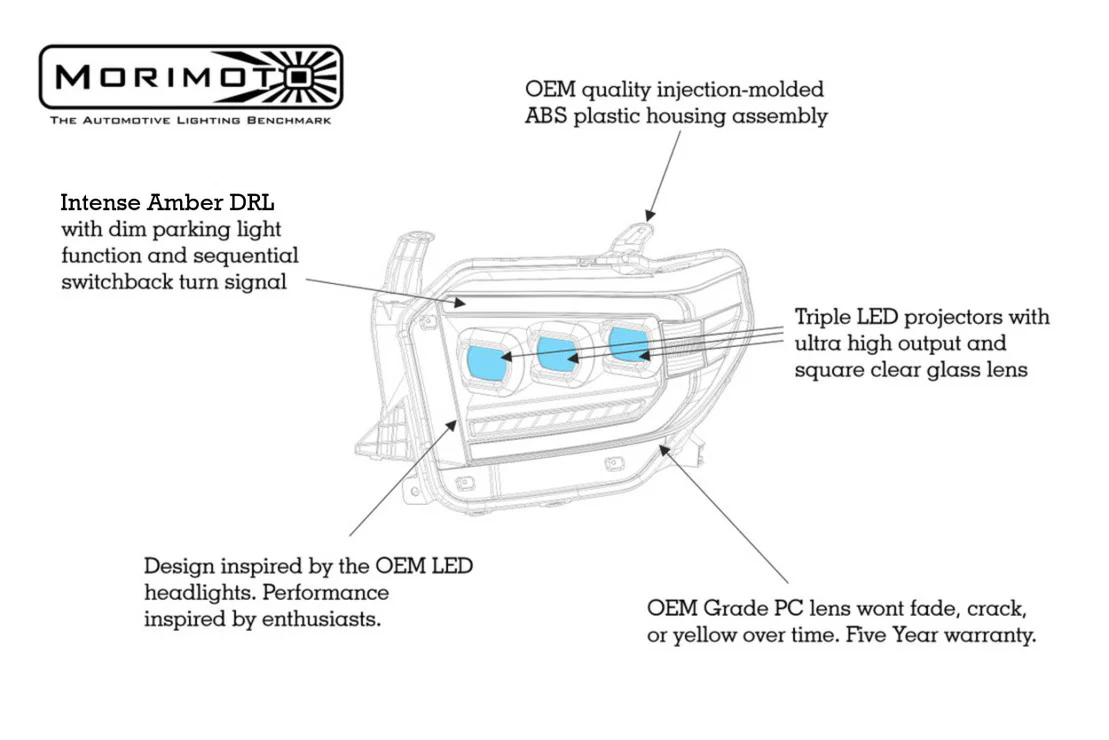 Morimoto Toyota Tundra XB Amber DRL LED Headlights (2014-2021) - Image 5