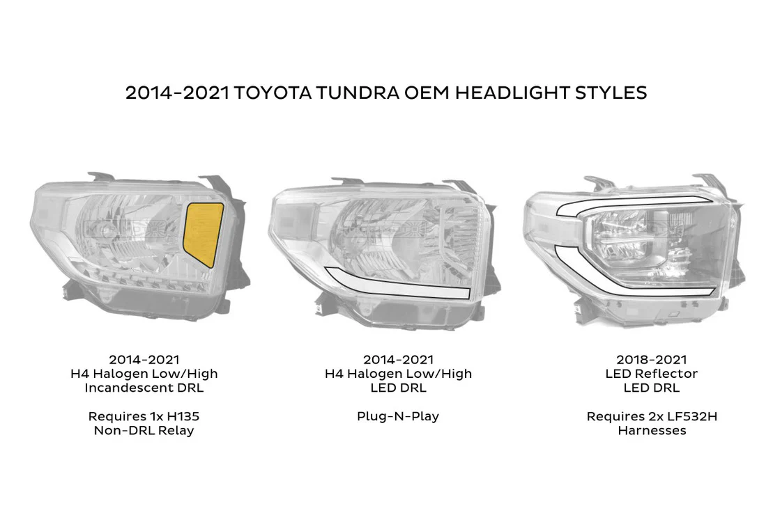Morimoto Toyota Tundra XB Amber DRL LED Headlights (2014-2021) - Image 9