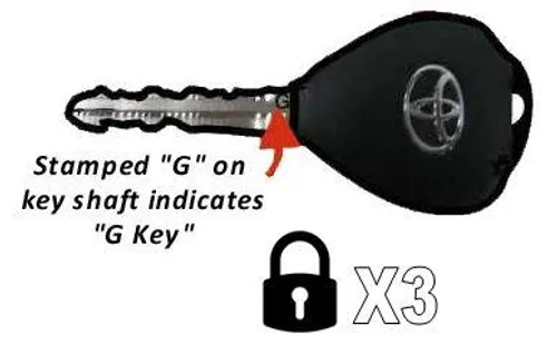 N2 Designs Plug & Play Remote Start Kit G-Key For Tundra (2010-2017) - Image 4