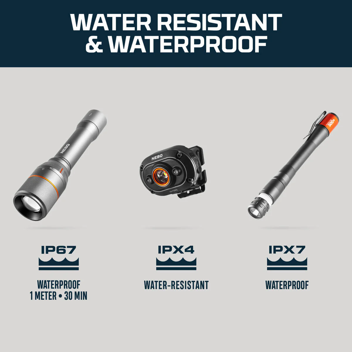 Nebo 3-Piece Essentials Kit - Image 6