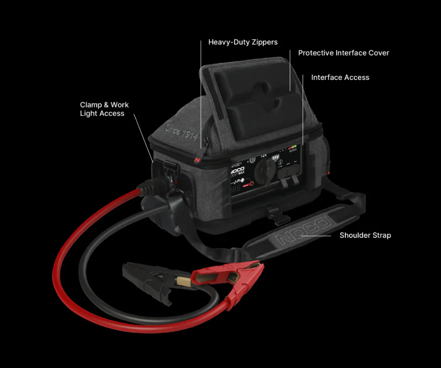 Noco GB500+ 6250A 12/24V Boost MAX UltraSafe Jump Starter - Image 5