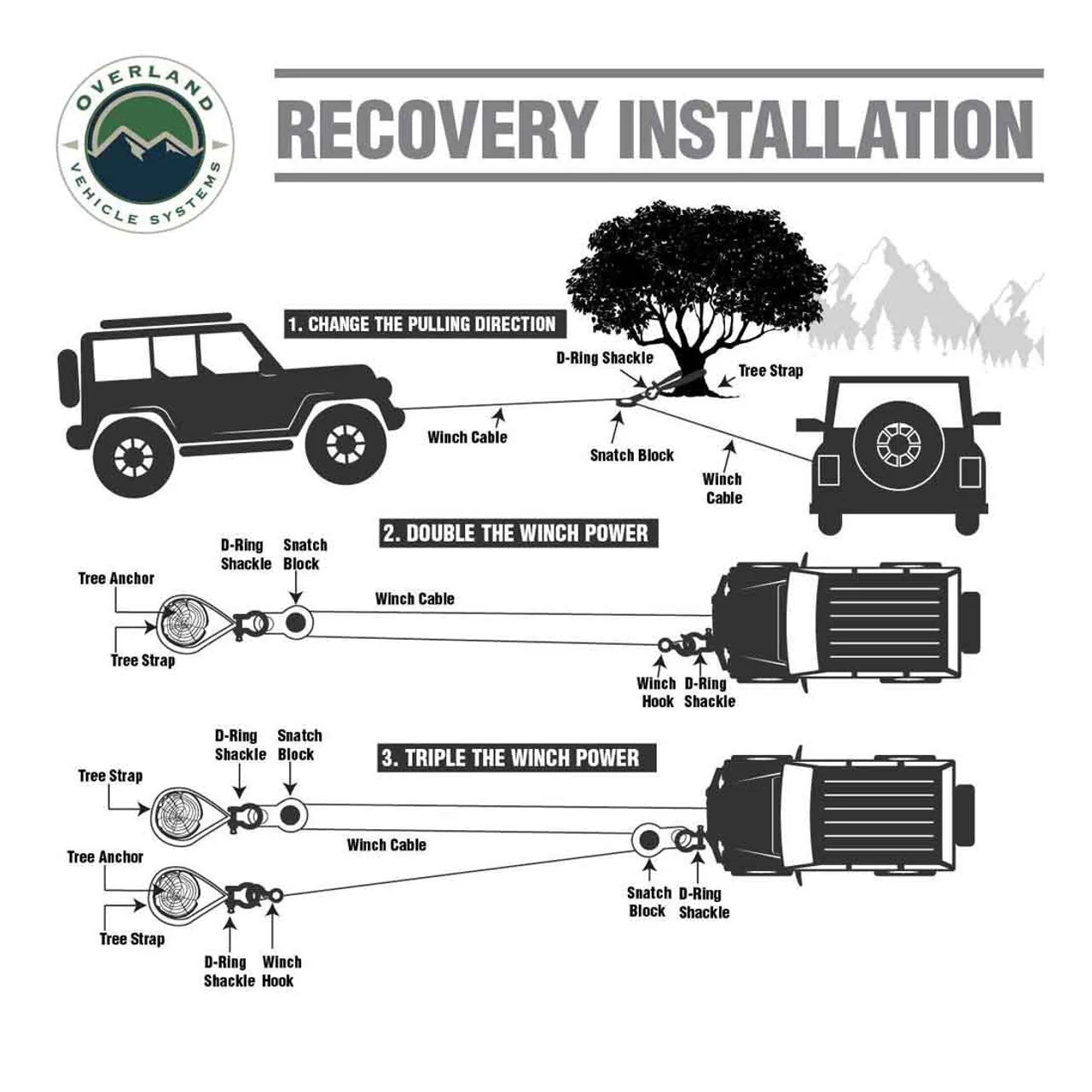 Overland Vehicle Systems Brute Kinetic Recovery Rope w/ Storage Bag - Image 9