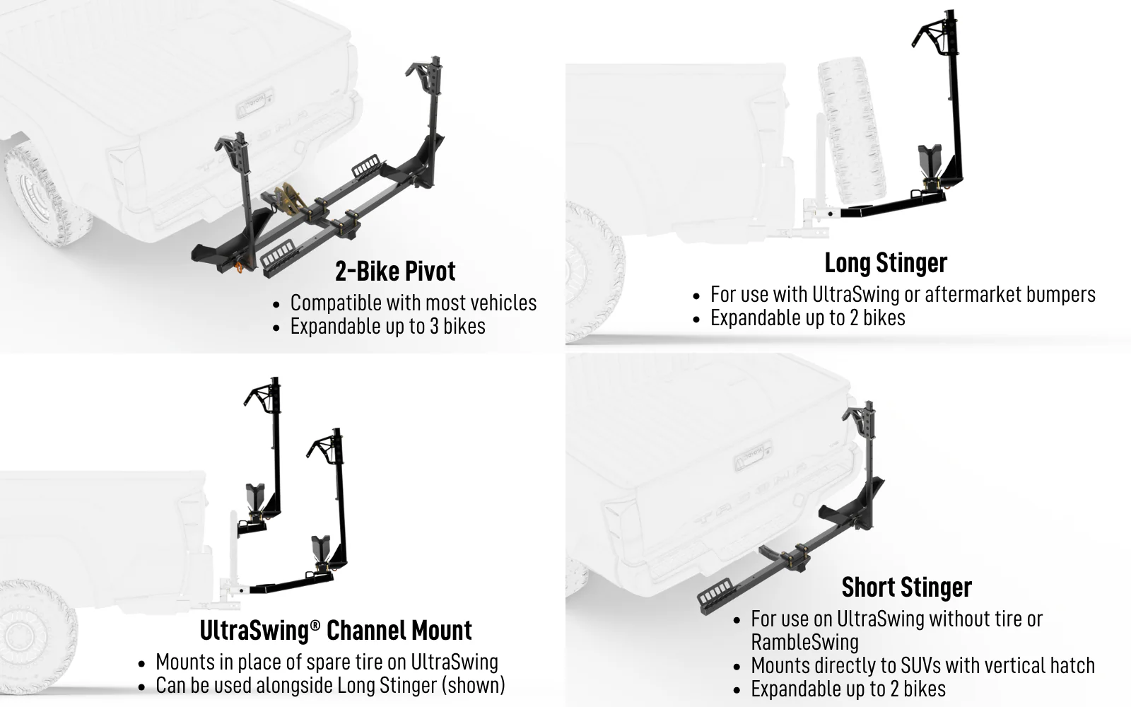 RIG'd RambleRack® Heavy Duty Hitch Bike Rack - Image 2