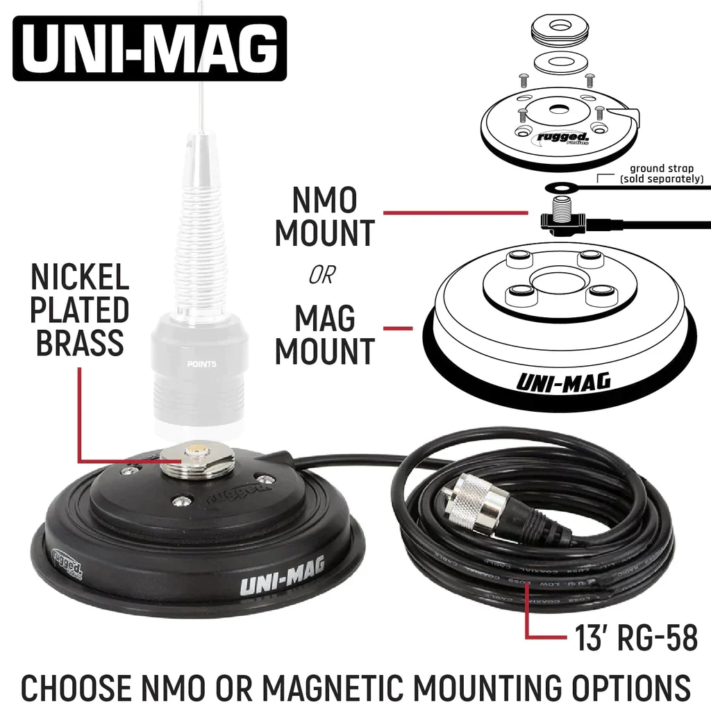 Rugged GMR25 Waterproof GMRS Band Mobile Radio w/ Antenna - Image 10