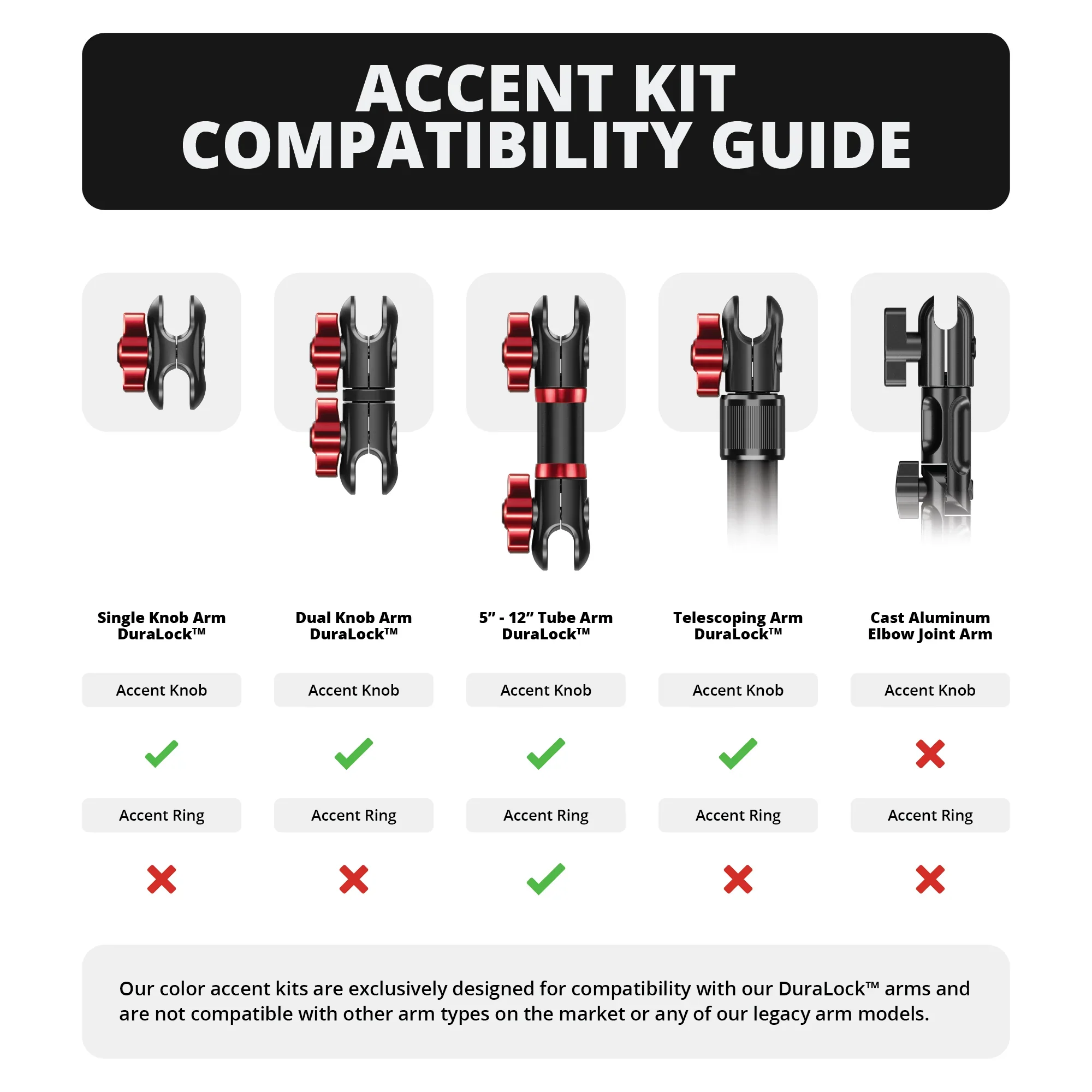 Tackform LINK™ Vent Mount Bracket With CB Mic Holder For Tundra (2014-2021) - Image 9
